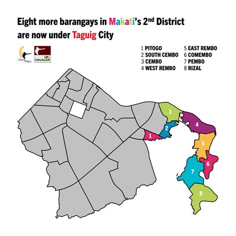 makati district 1|Makati's 1st congressional district .